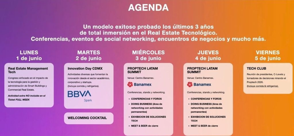 “PropTech Latam Summit Week 2026 en Ciudad de México, evento líder del Real Estate tecnológico en América Latina.”